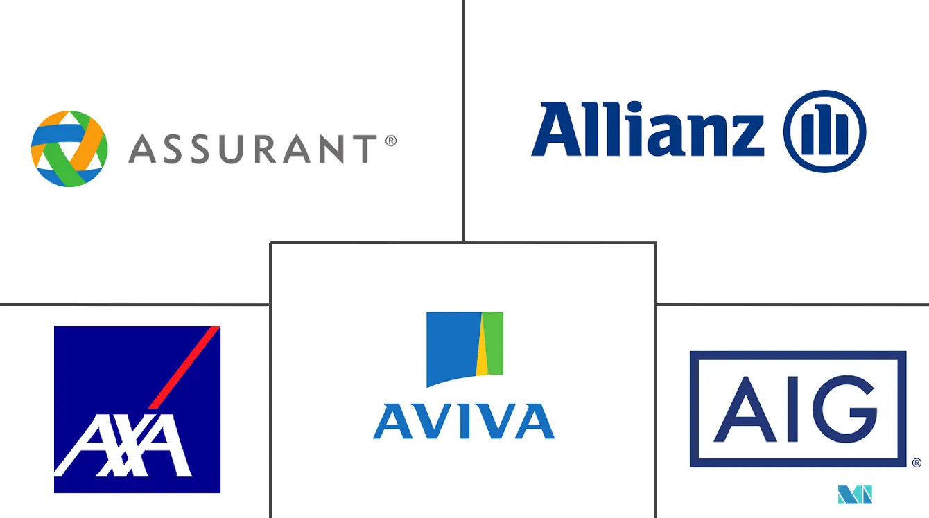 美国电子产品保险市场规模