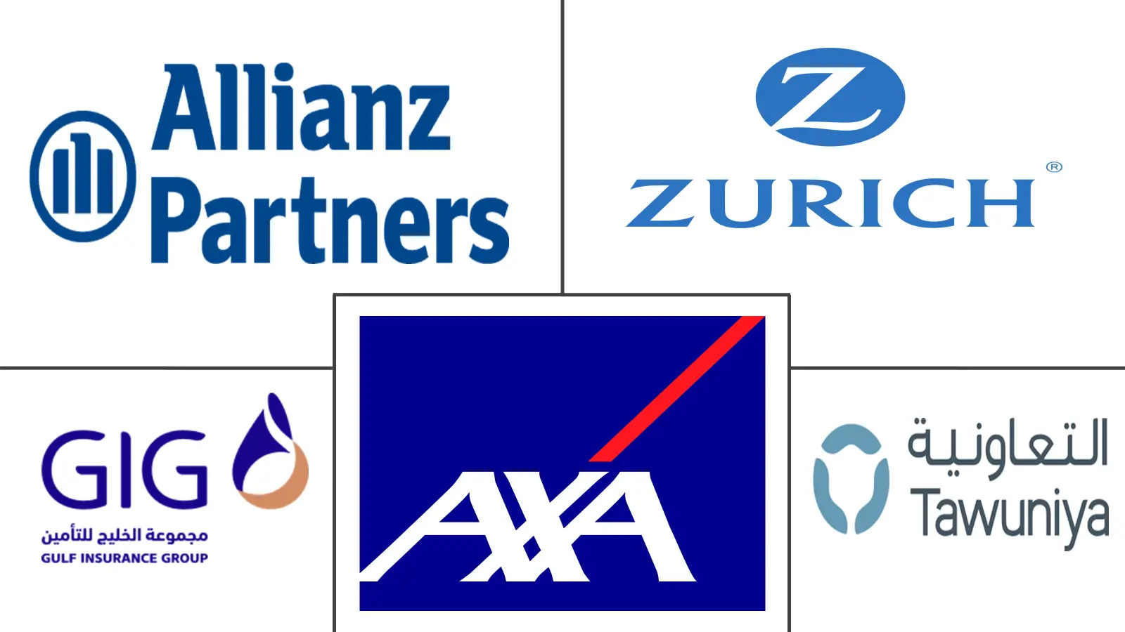 中东和非洲旅游保险市场规模和份额分析