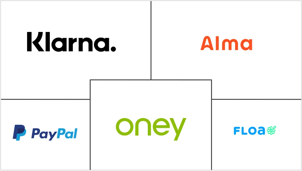 法国“先买后付”服务市场规模和份额分析