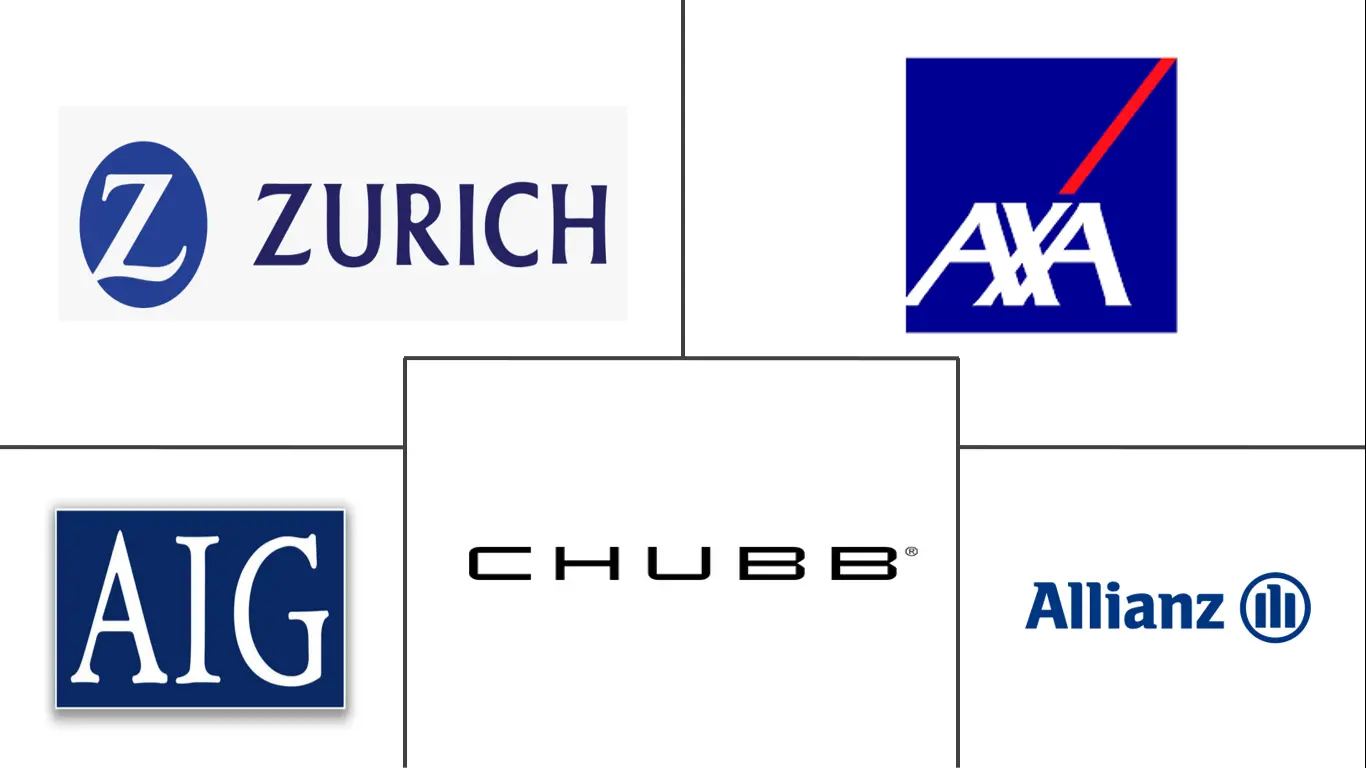 挪威网络（责任）保险市场规模