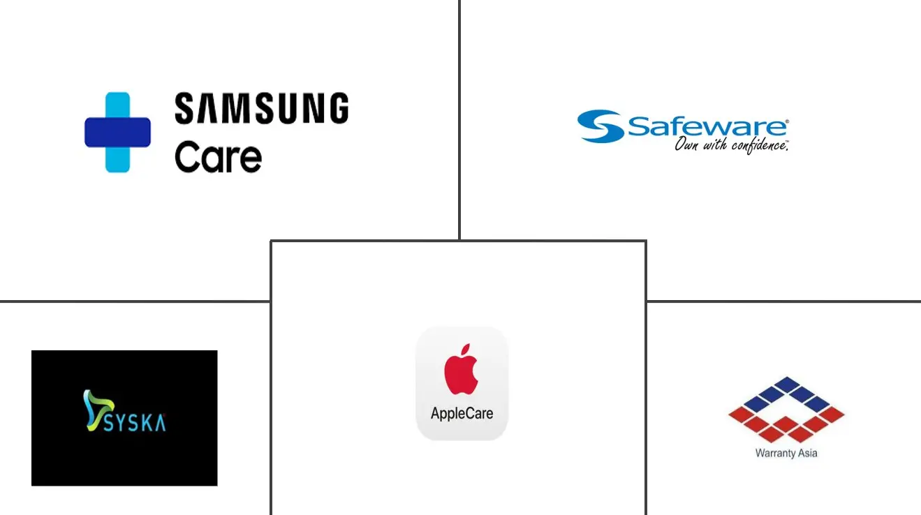 亚太地区电子产品保险市场规模