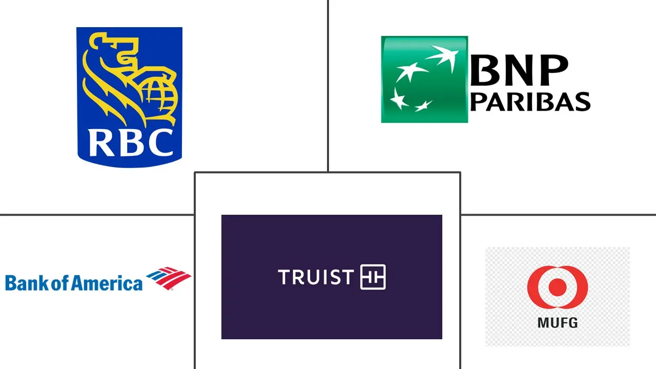 抵押/贷款经纪人市场规模