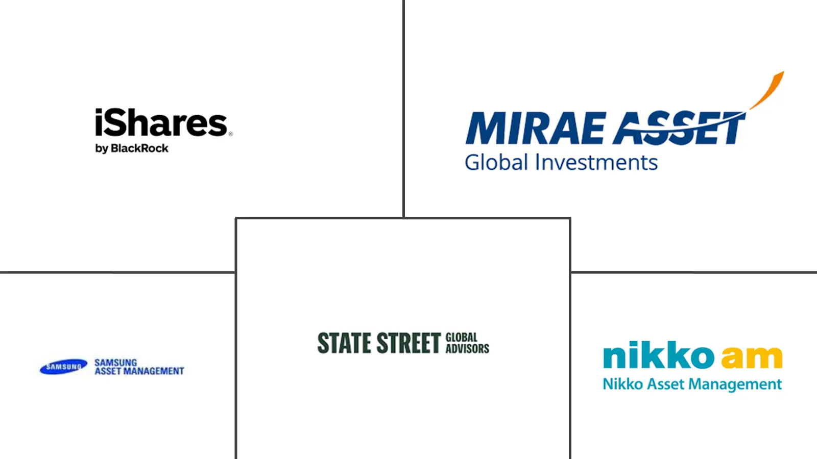 亚太 ETF 市场规模和份额