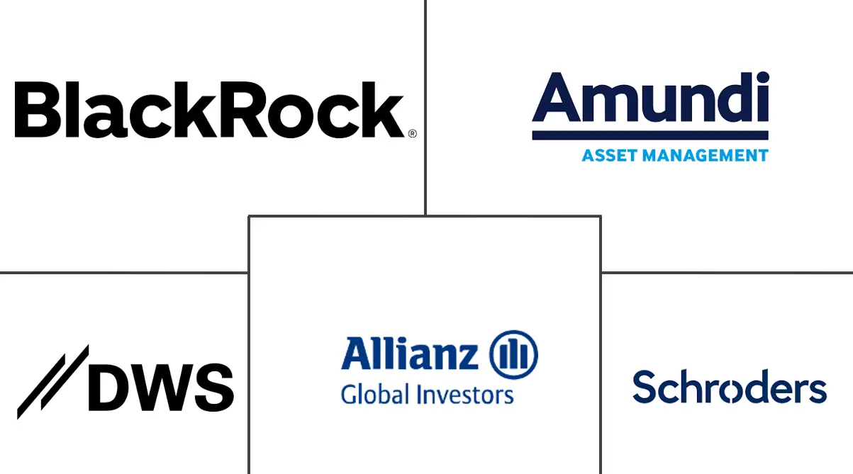 欧洲共同基金市场规模和份额