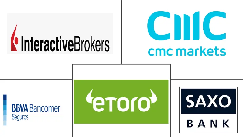 西班牙电子经纪市场规模