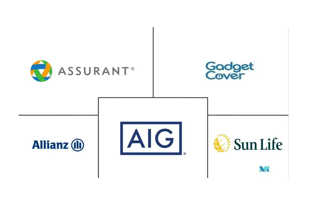 德国电子产品保险市场规模