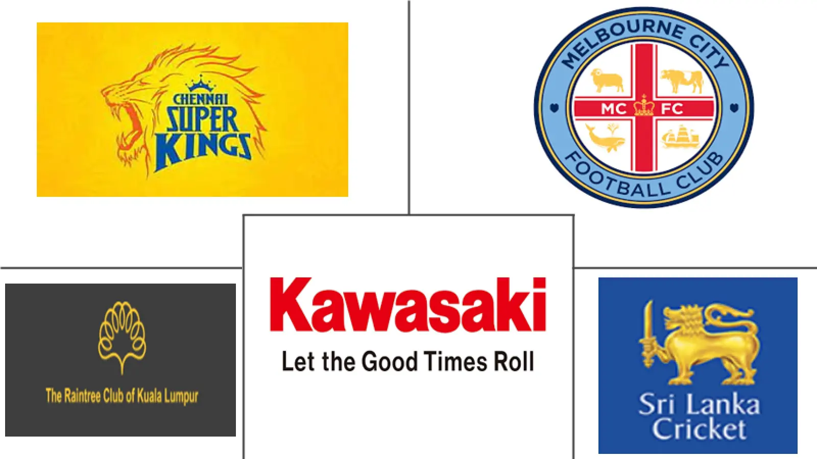 亚太地区运动队和俱乐部市场规模