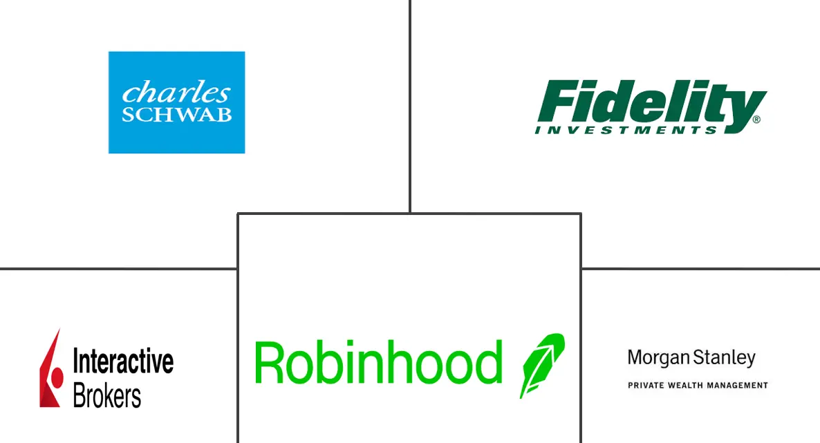 美国证券经纪市场规模及份额