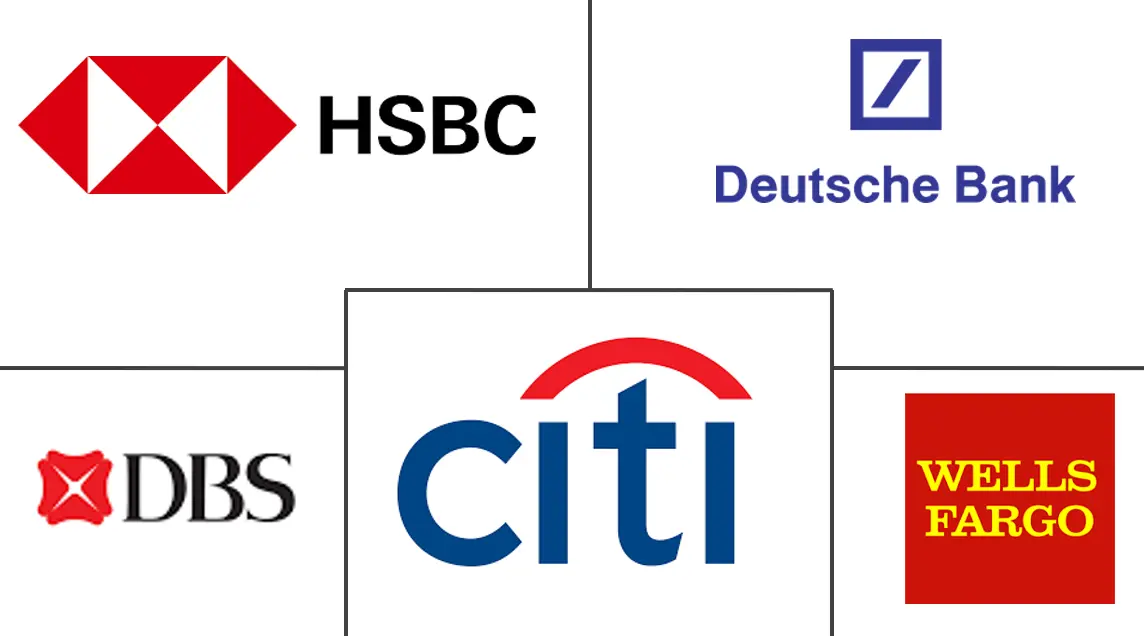 履约银行担保市场规模