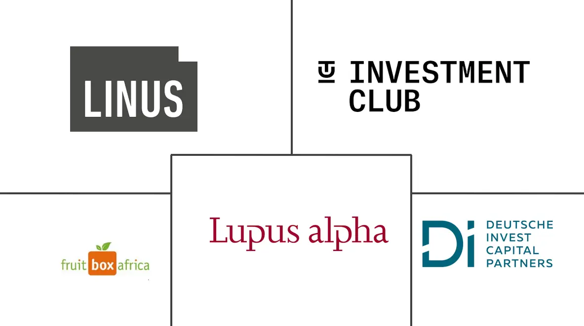 德国互惠基金市场规模