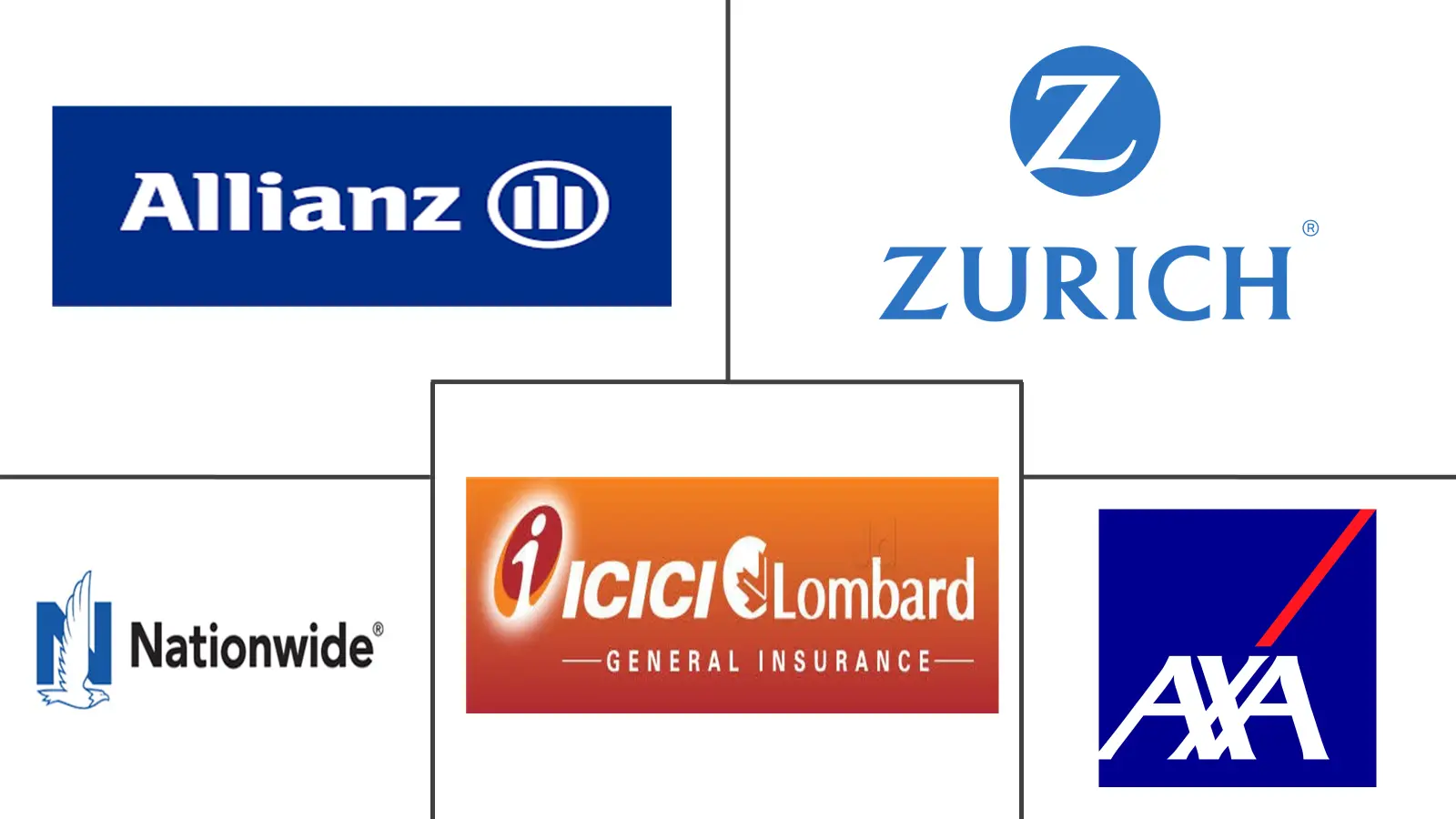 畜牧保险市场规模及份额