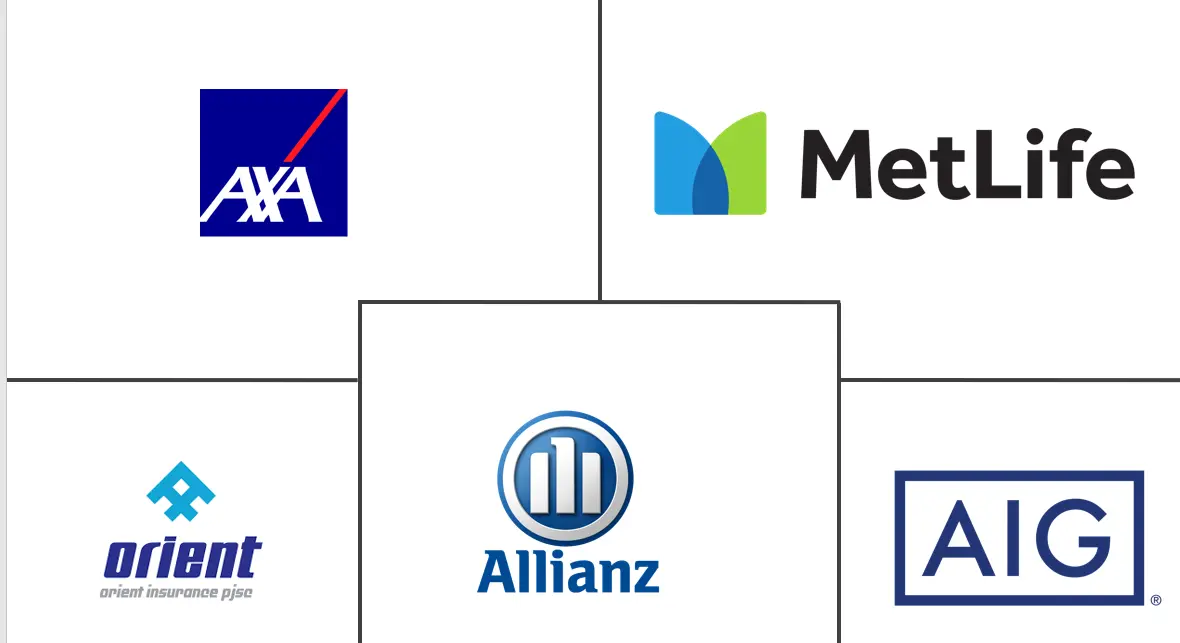 阿联酋人寿和非人寿保险市场规模