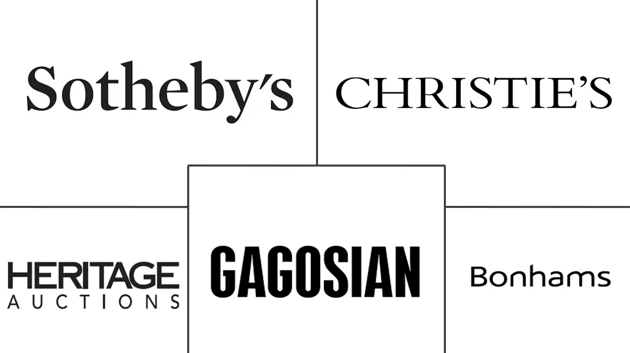 美国艺术推广者市场规模