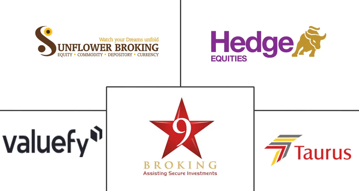 印度资本市场交易所生态系统规模