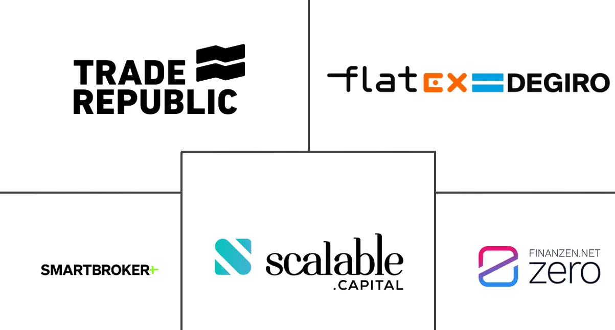 德国电子经纪市场规模及份额