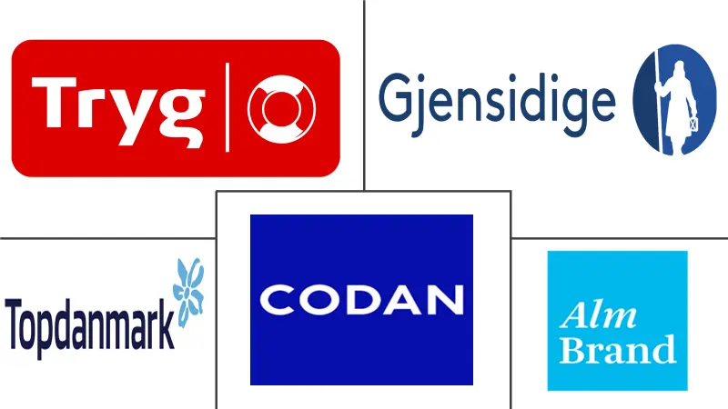 丹麦财产伤亡保险市场规模