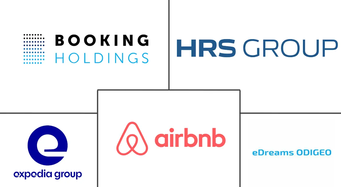 欧洲在线住宿市场规模和份额