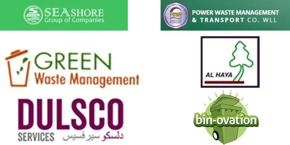 卡塔尔固体废物管理市场规模