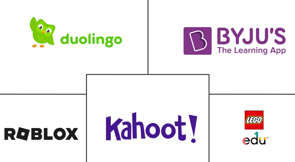 寓教于乐市场规模及份额