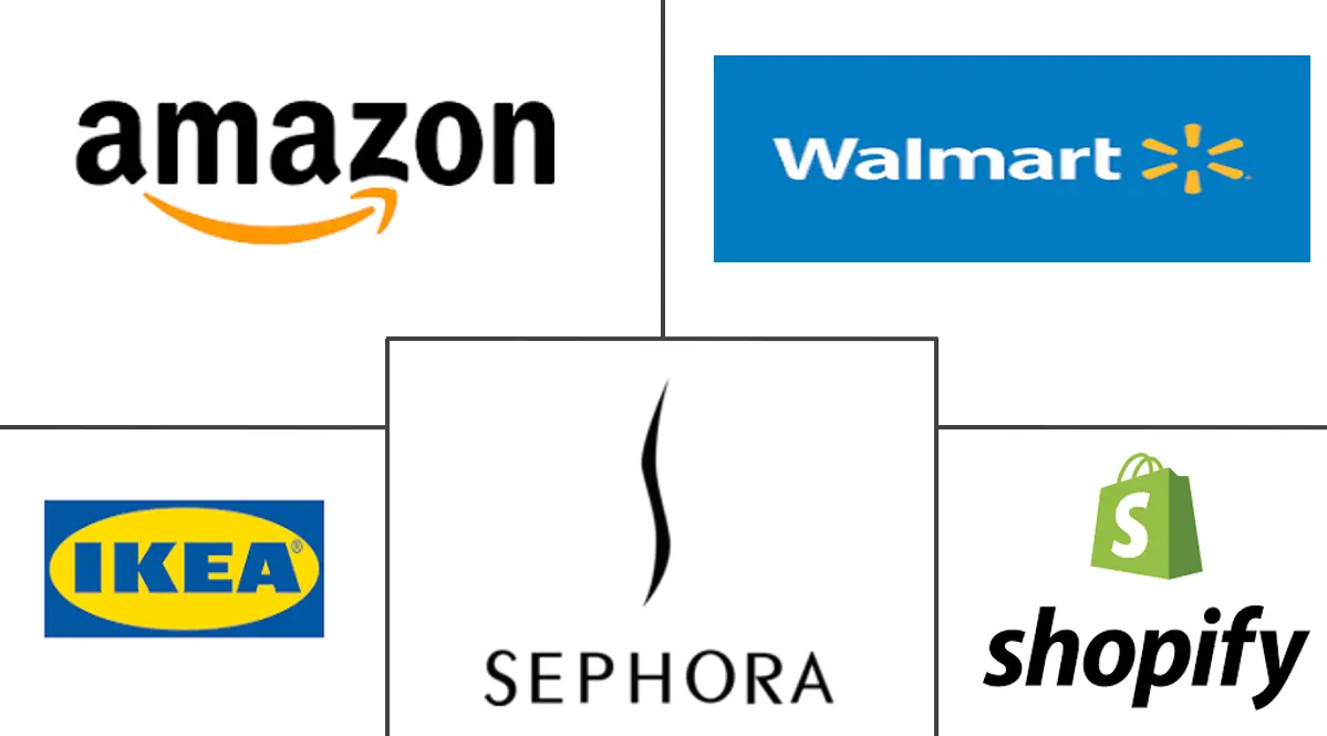 增强购物市场规模和份额