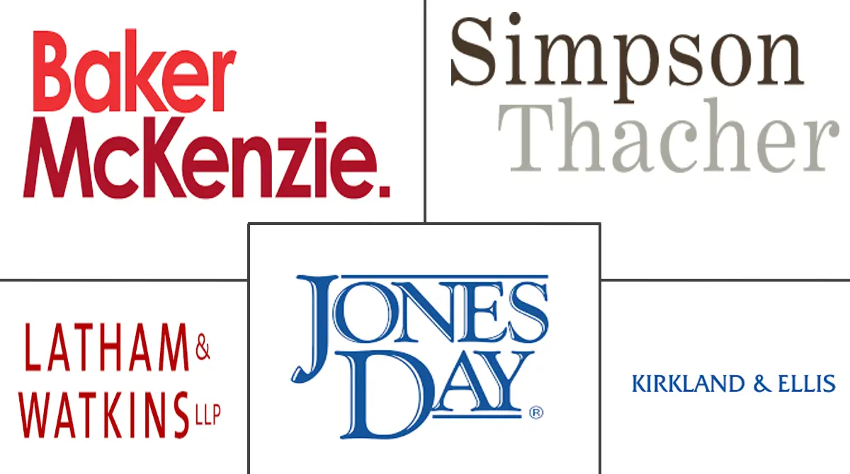 北美B2B法律服务市场规模