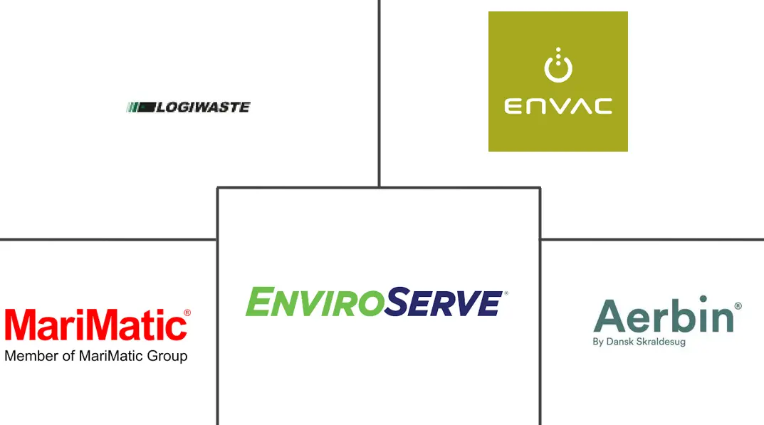 海湾合作委员会市场规模中的气动废物管理系统