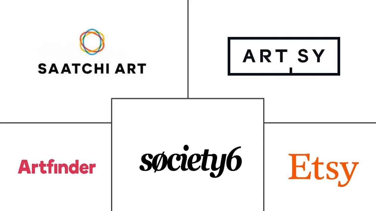 欧洲独立艺术家市场规模