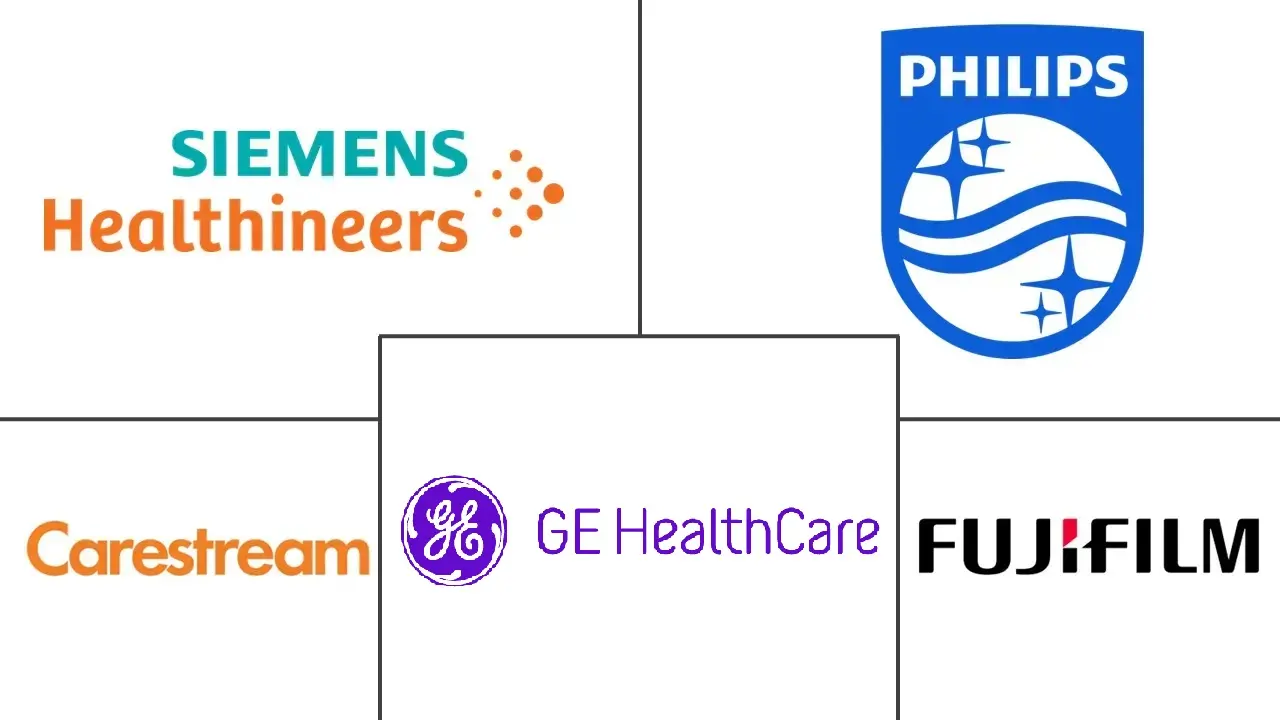 澳大利亚数字 X 射线市场规模和份额