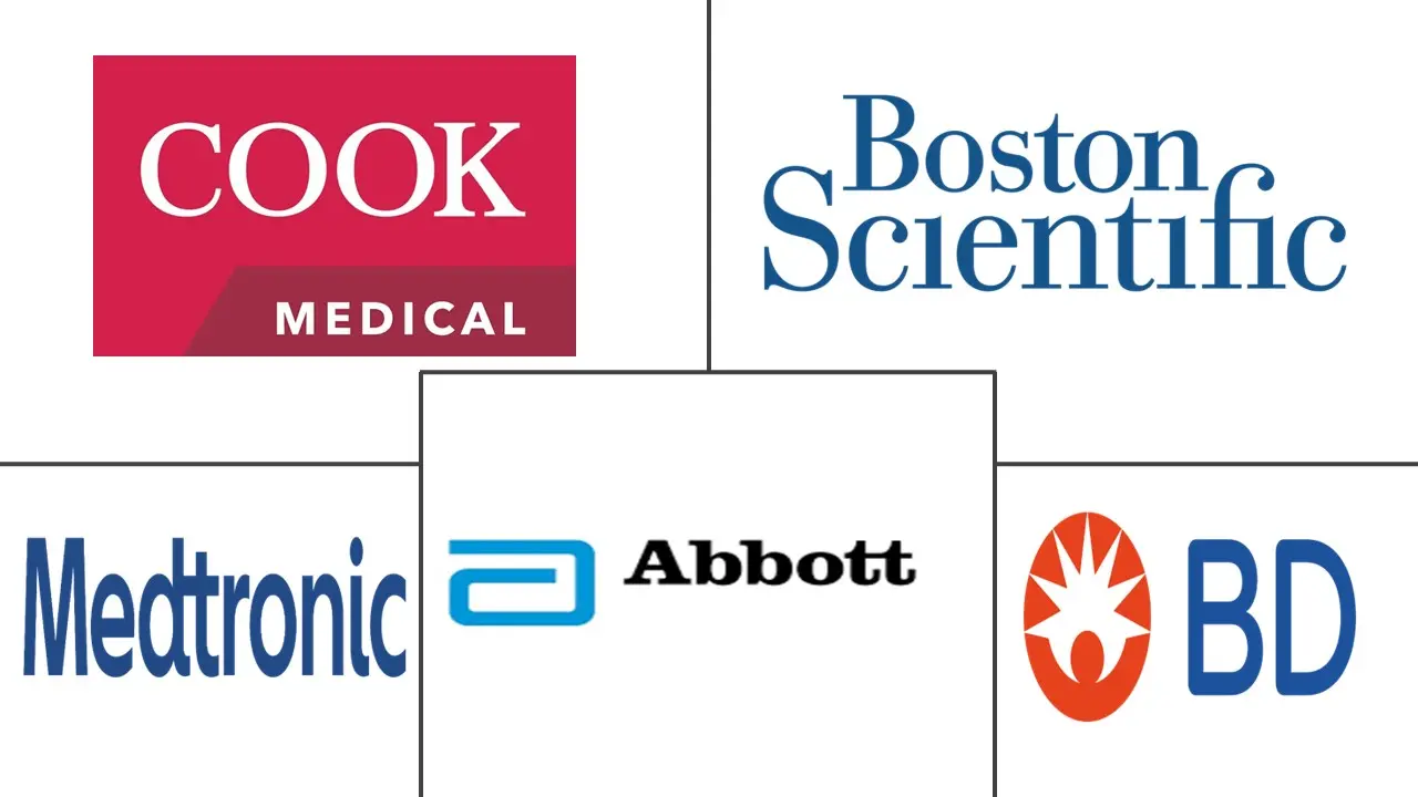 外周血管器械市场规模和份额