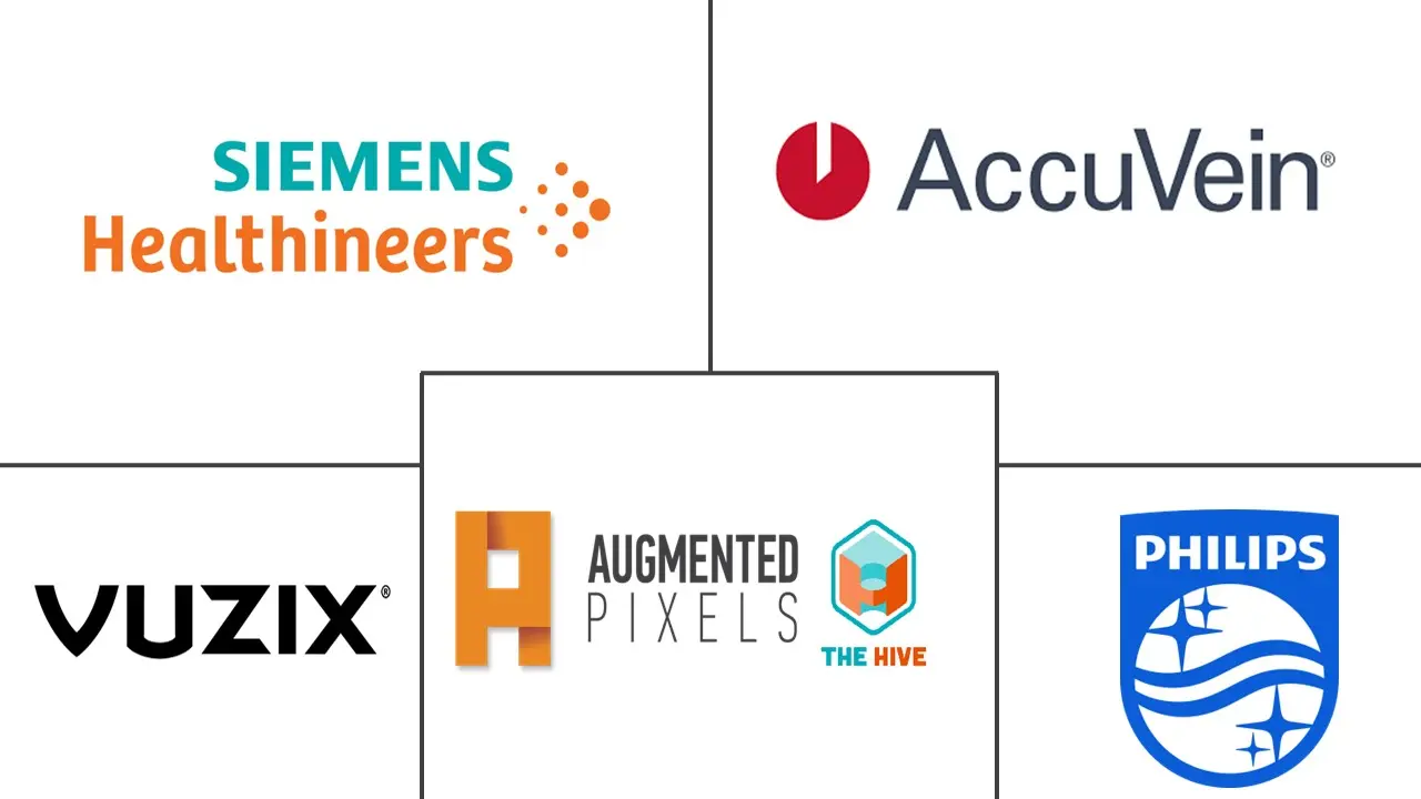 增强现实 (AR) 在医疗保健市场的规模和份额