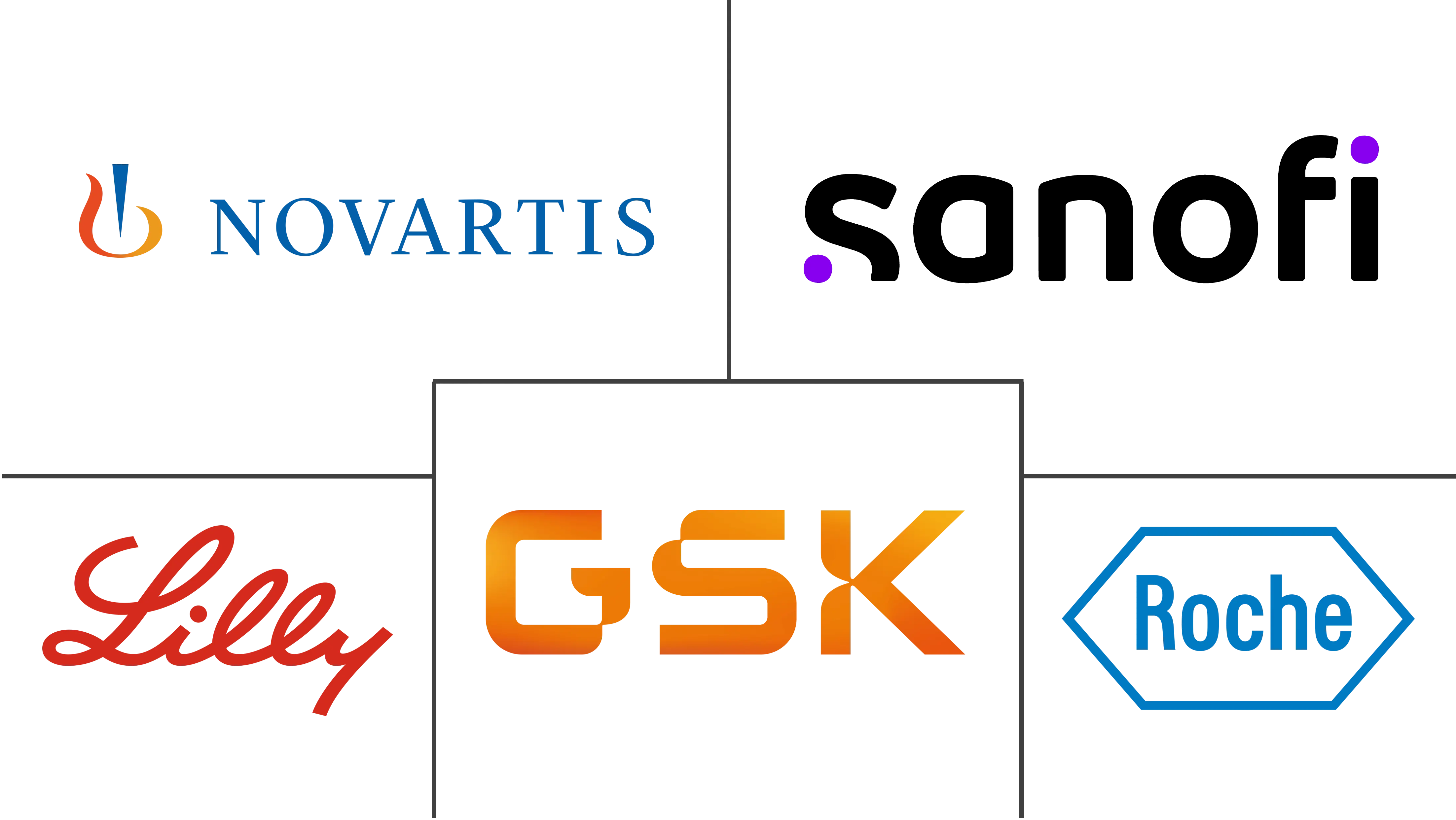 口服固体制剂市场规模及份额