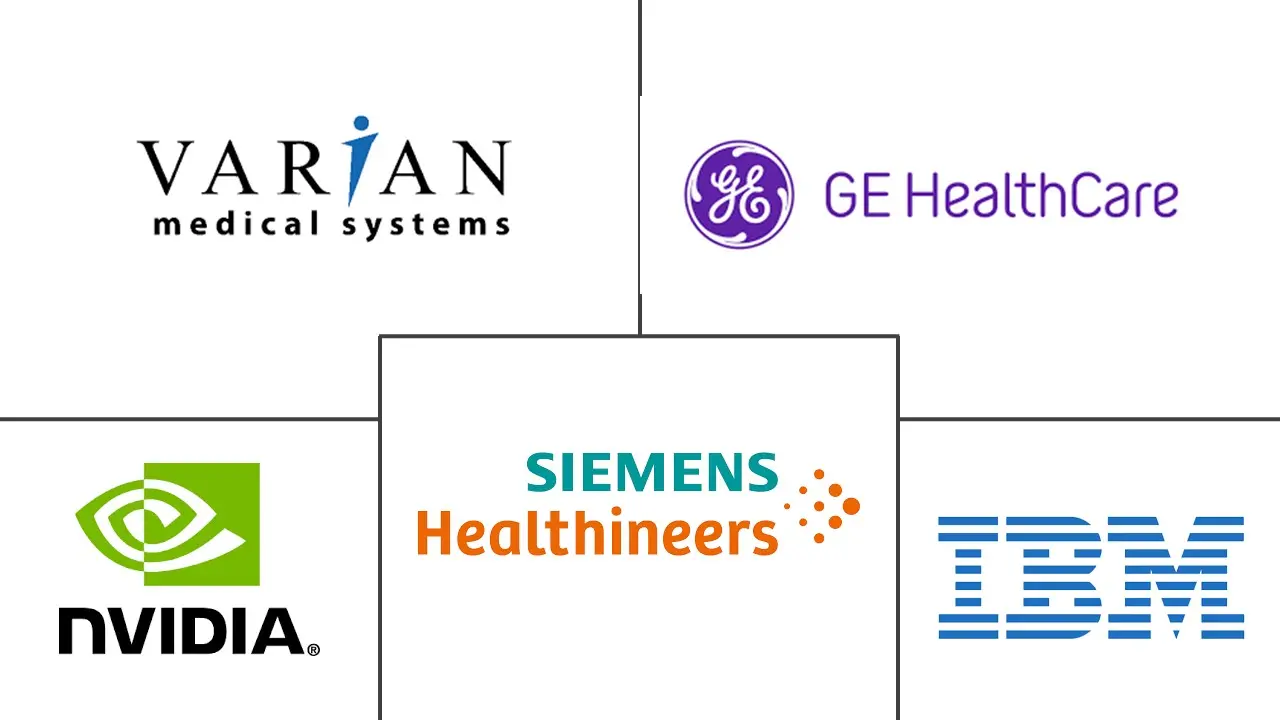 肿瘤学领域的人工智能市场规模和份额