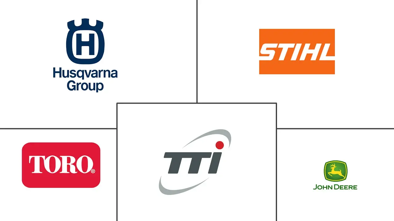 户外动力设备市场规模及份额