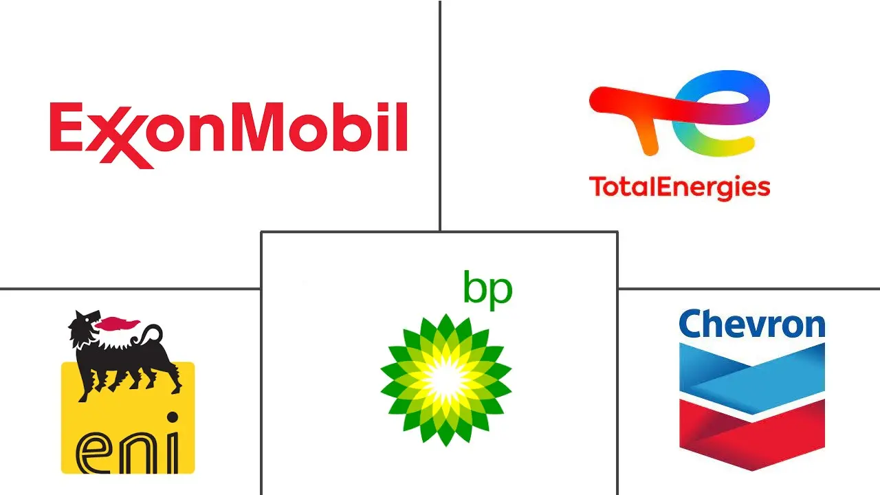安哥拉石油和天然气上游市场规模及份额