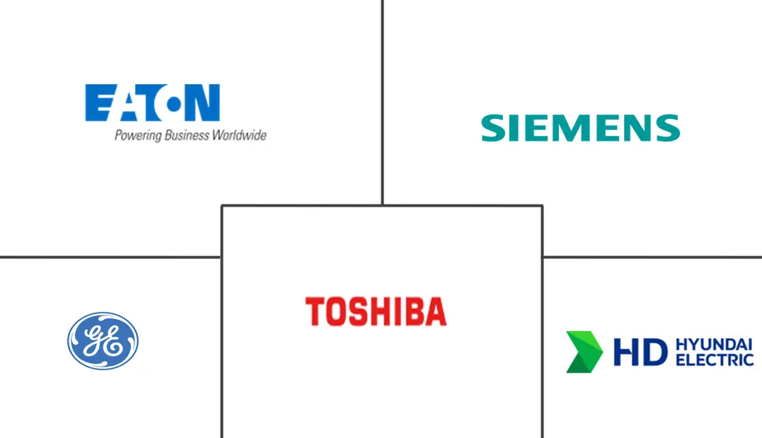 中东和非洲变压器市场规模及份额