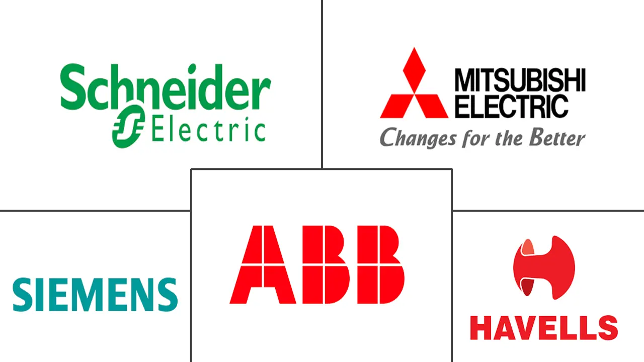 开关设备市场规模及份额