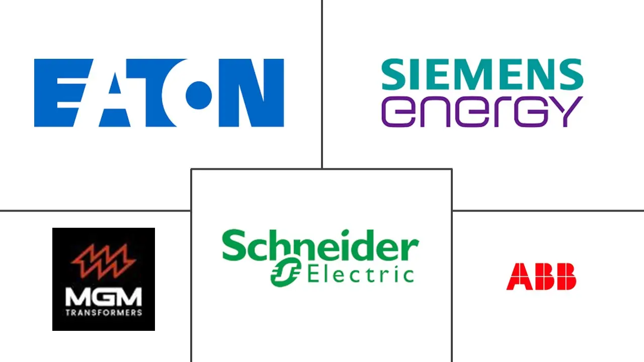 美国干式变压器市场规模和份额分析