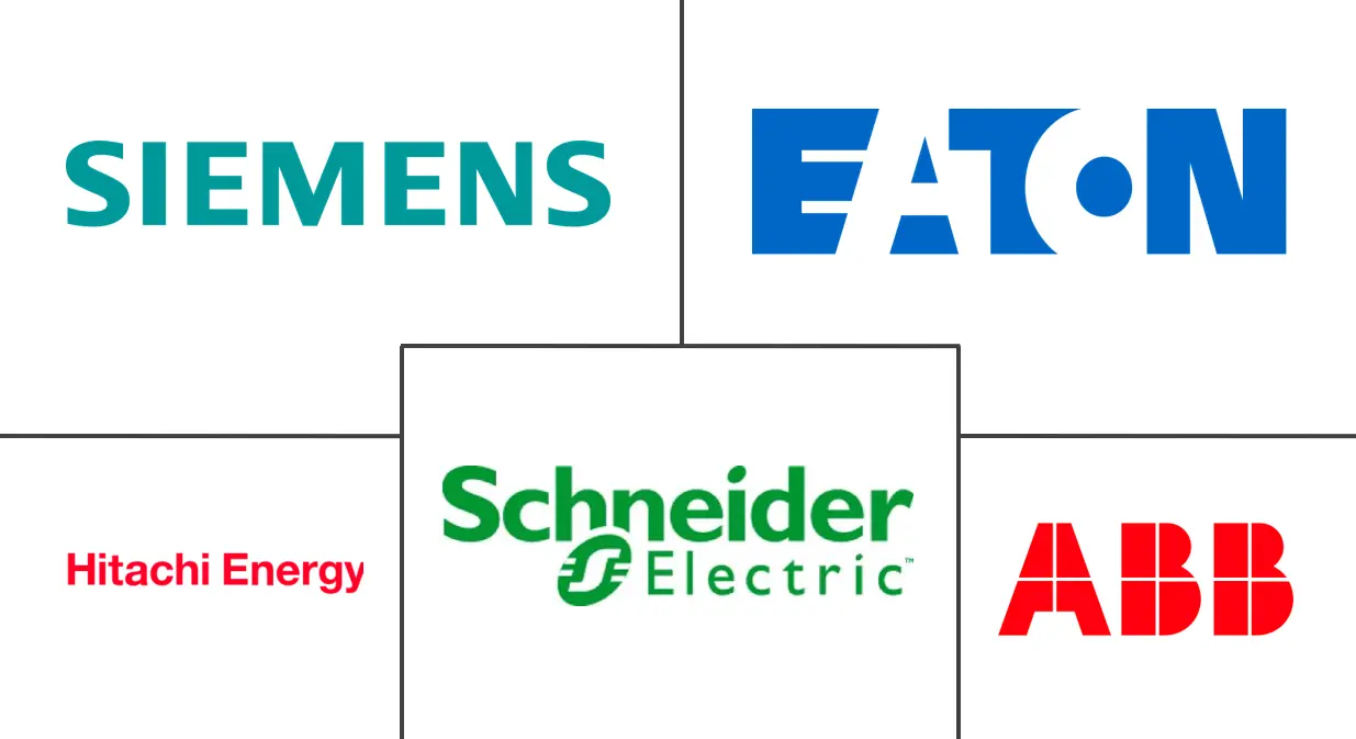 沙特阿拉伯开关设备市场规模及份额
