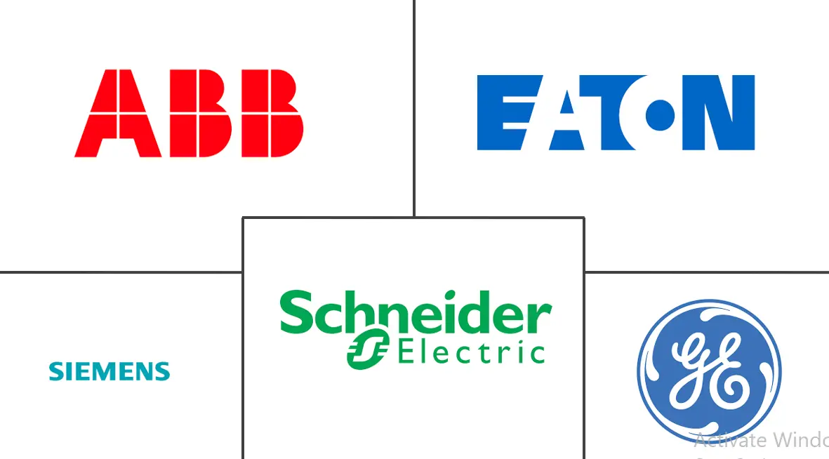 微电网市场规模和份额