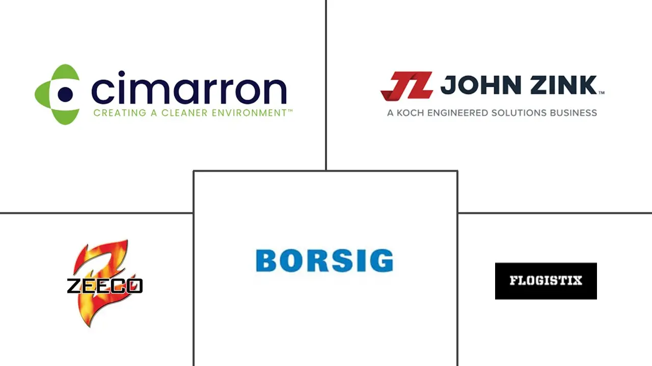 蒸气回收装置市场规模和份额