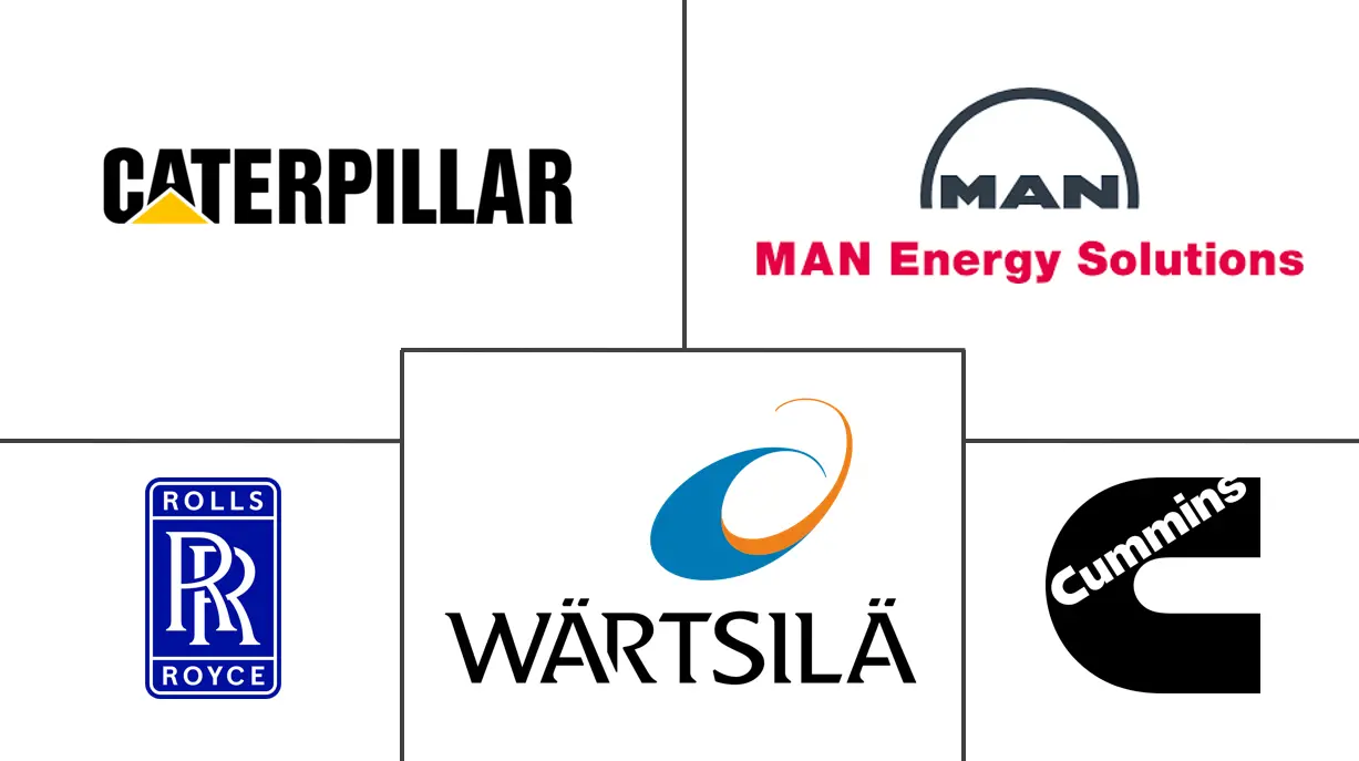 船用发电机组市场规模及份额