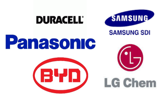 南美消费电池市场规模