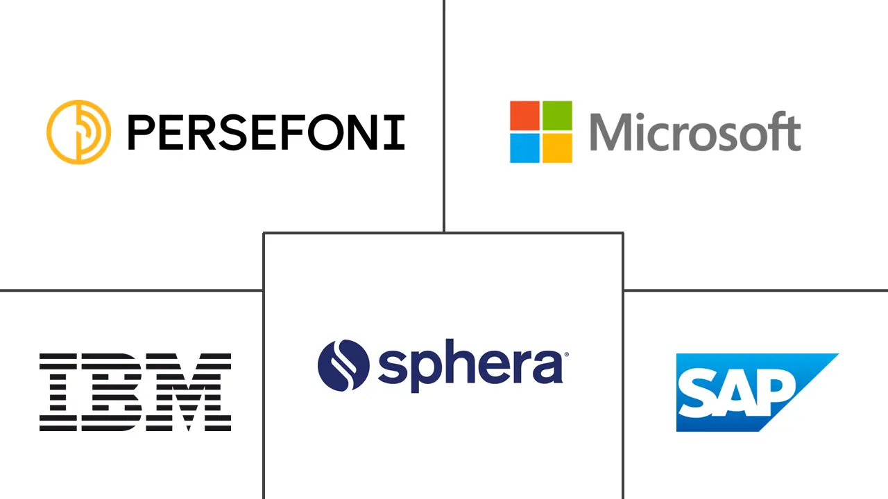 碳会计市场规模和份额