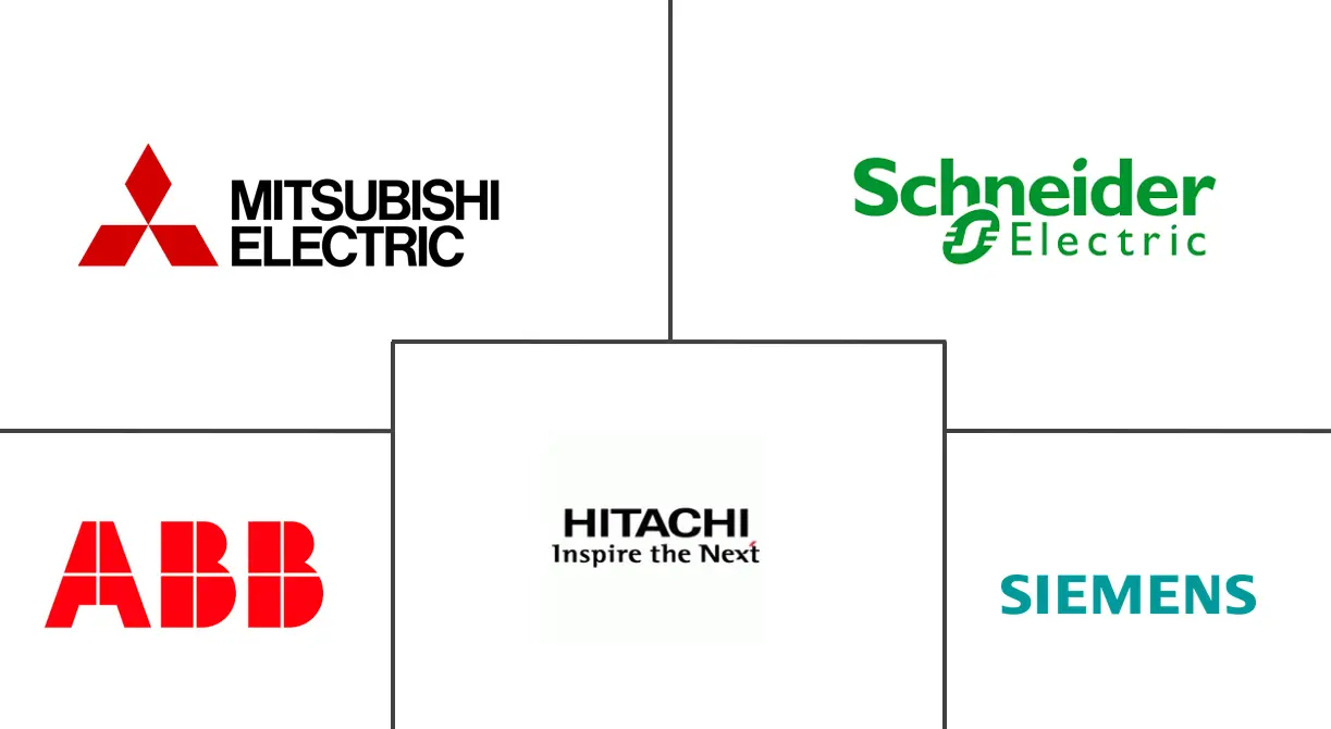 亚太地区塑壳断路器 (MCCB) 市场规模和份额分析