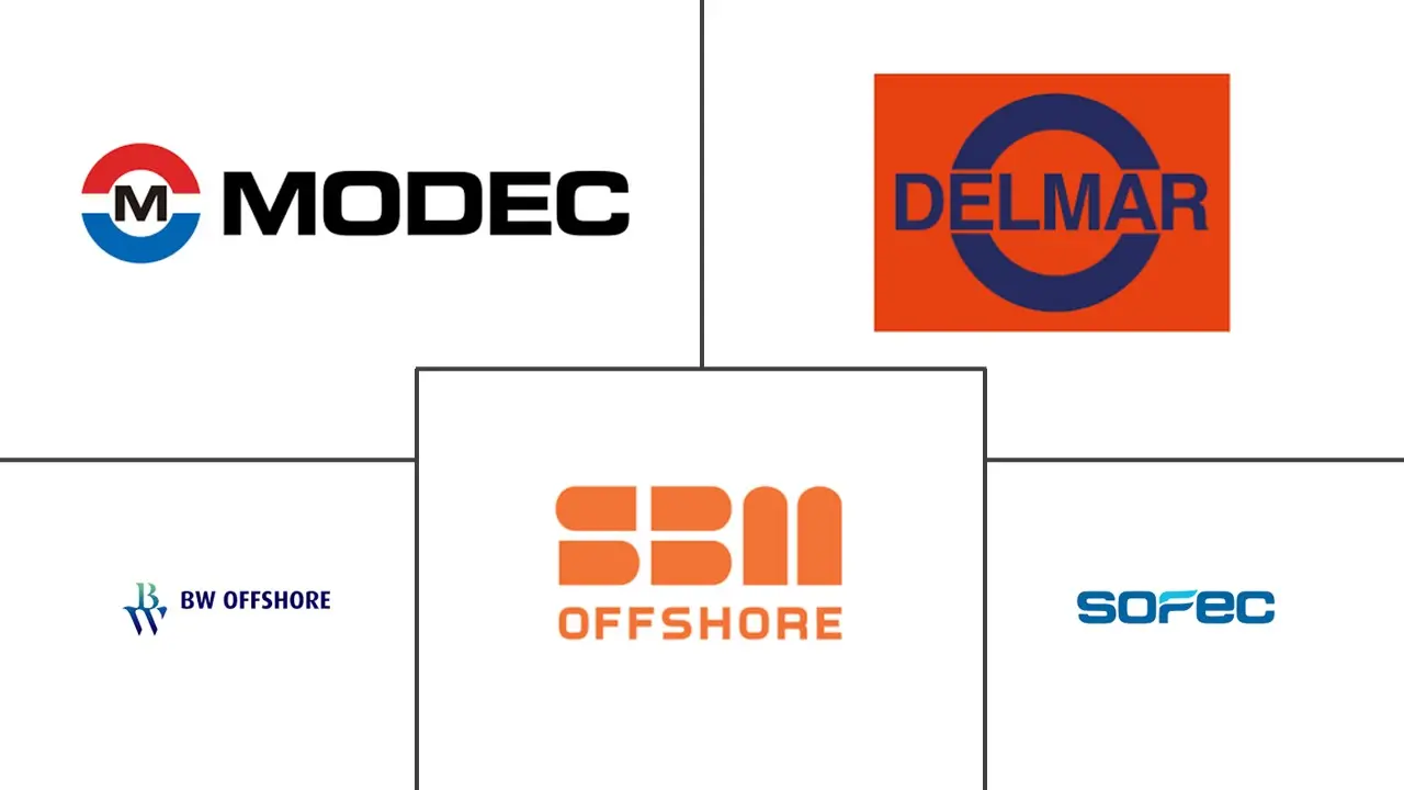 海上系泊系统市场规模和份额