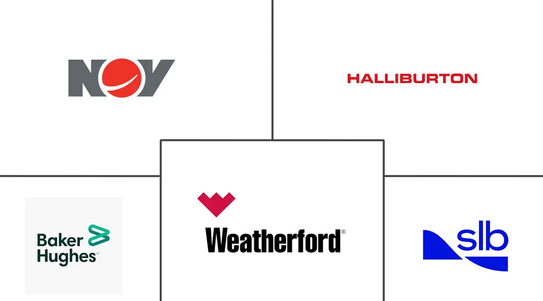 区域隔离市场规模和份额