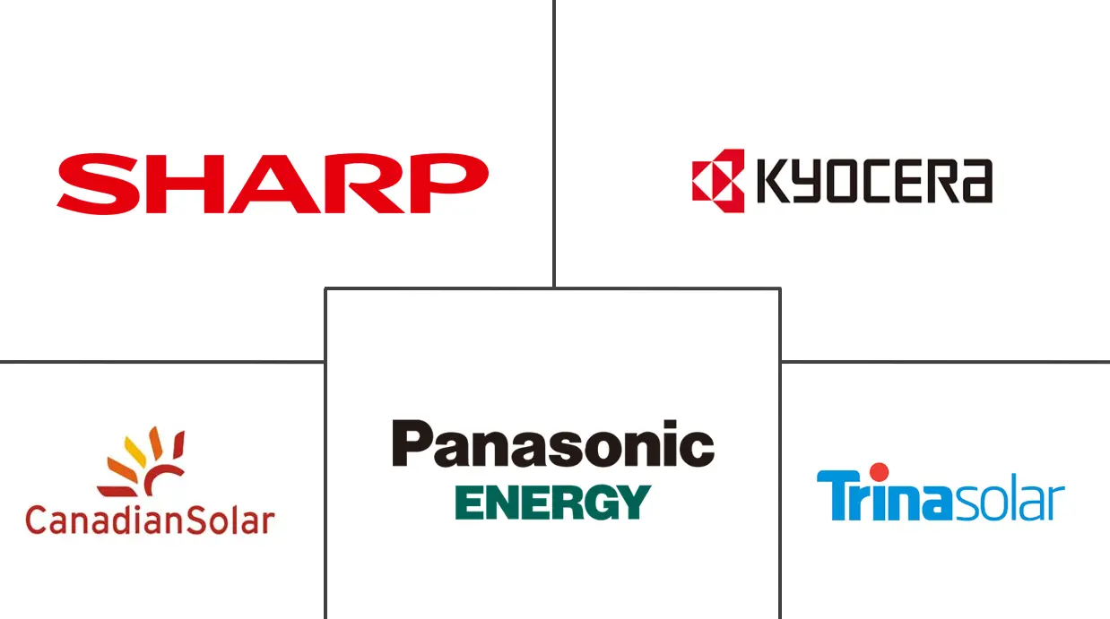 日本太阳能市场规模及份额