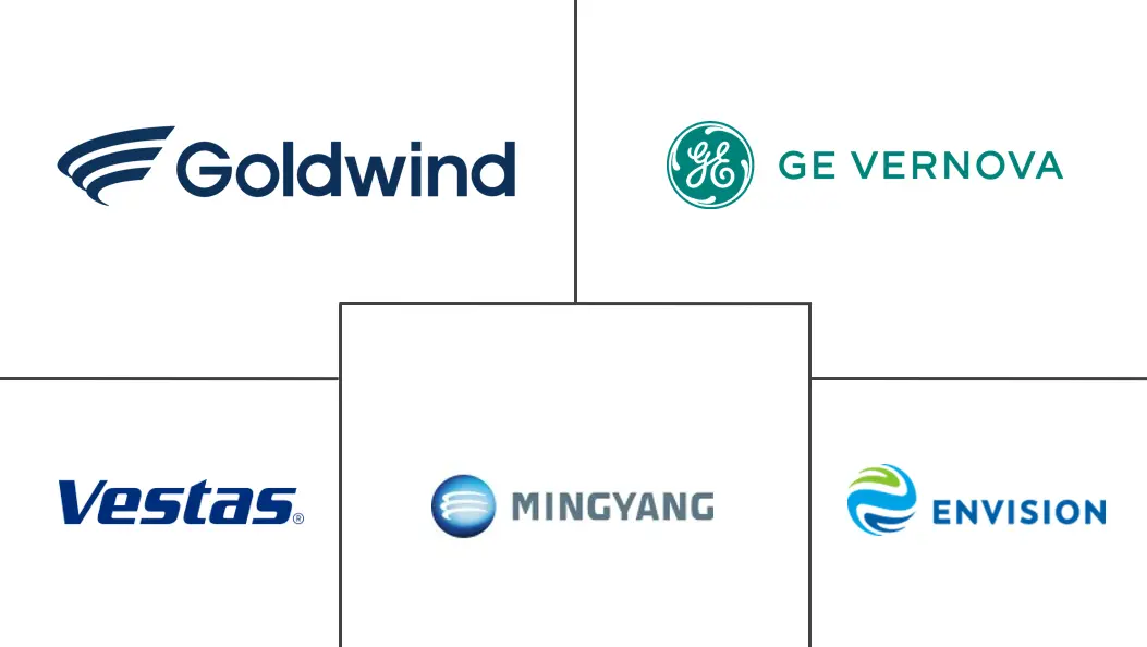 风力发电机市场规模及份额