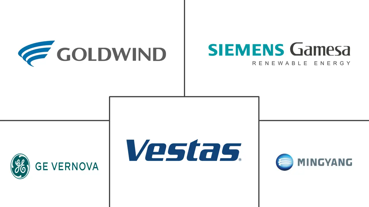 直驱风力发电机市场规模及份额