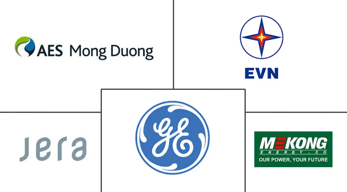 越南电力市场规模及份额